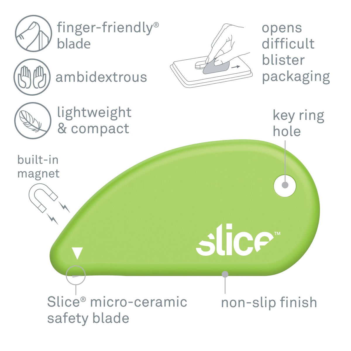 Slice Safety Cutter — Premier Colour