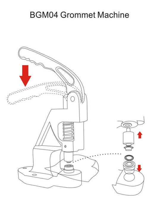 Premier Colour Grommet Machine