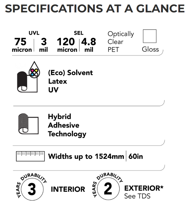 Drytac ViziPrint Impress Clear optically PET film for Window, 3Mil, 3 Years