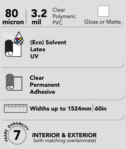 Drytac Polar Premium Clear Vinyl, 3.2mil, 7 Years