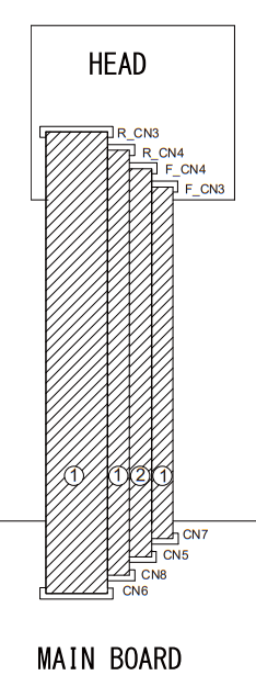 OEM PRINTHEAD CABLE FOR ROLAND BN-20 SKU# 1000007717